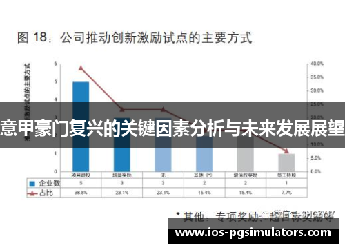 意甲豪门复兴的关键因素分析与未来发展展望