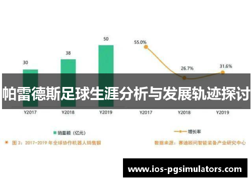 帕雷德斯足球生涯分析与发展轨迹探讨