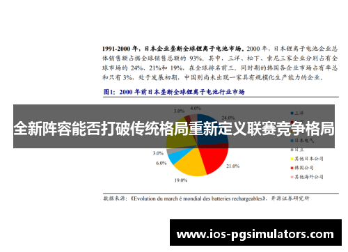 全新阵容能否打破传统格局重新定义联赛竞争格局