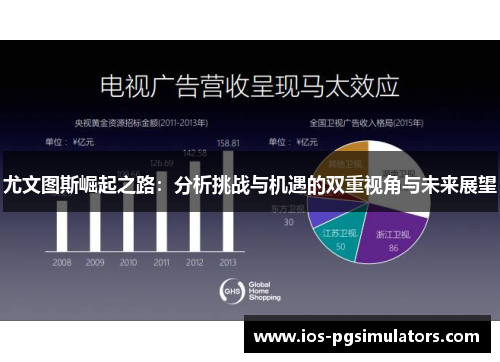 尤文图斯崛起之路：分析挑战与机遇的双重视角与未来展望
