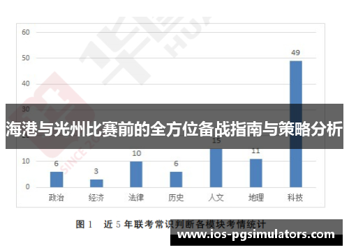 海港与光州比赛前的全方位备战指南与策略分析