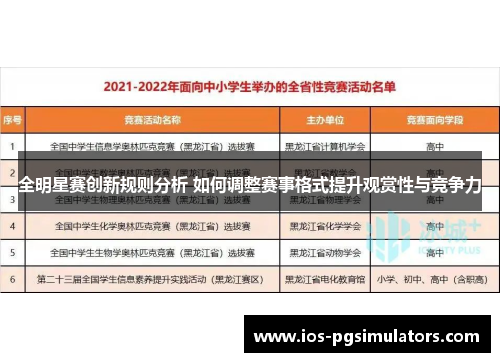 全明星赛创新规则分析 如何调整赛事格式提升观赏性与竞争力
