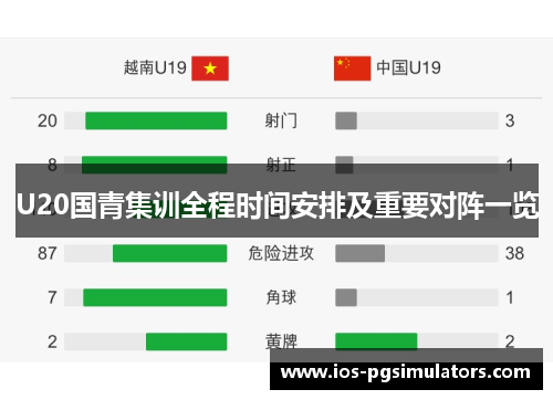 U20国青集训全程时间安排及重要对阵一览