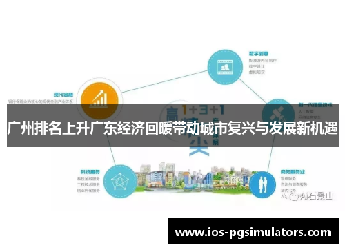 广州排名上升广东经济回暖带动城市复兴与发展新机遇