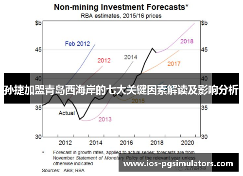 孙捷加盟青岛西海岸的七大关键因素解读及影响分析