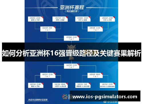 如何分析亚洲杯16强晋级路径及关键赛果解析