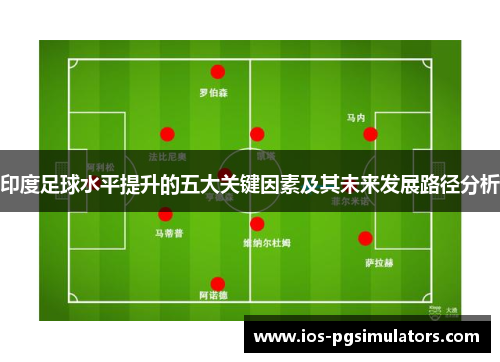 印度足球水平提升的五大关键因素及其未来发展路径分析
