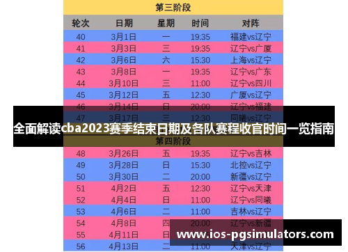 全面解读cba2023赛季结束日期及各队赛程收官时间一览指南