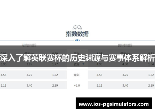 深入了解英联赛杯的历史渊源与赛事体系解析