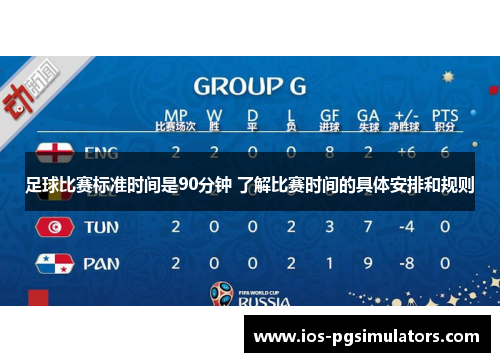 足球比赛标准时间是90分钟 了解比赛时间的具体安排和规则